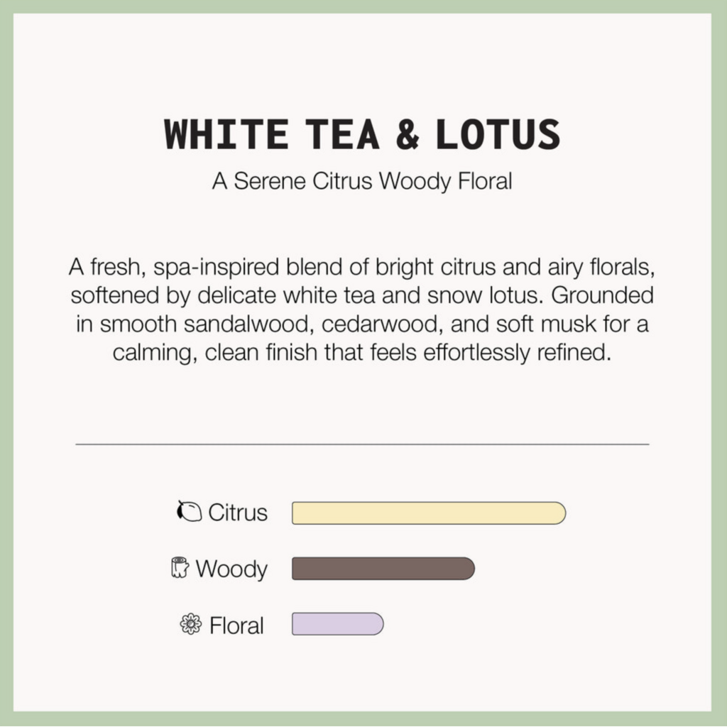 White Tea & Lotus Hand Sanitizer