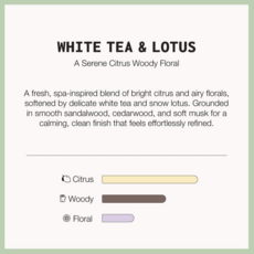 White Tea & Lotus Hand Sanitizer