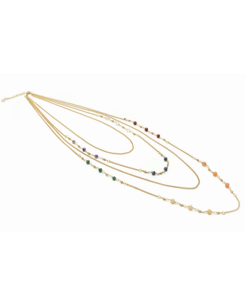 Collana Catene multicolor