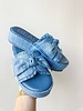 Sunda sandals