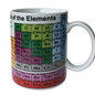 Periodic table Mug