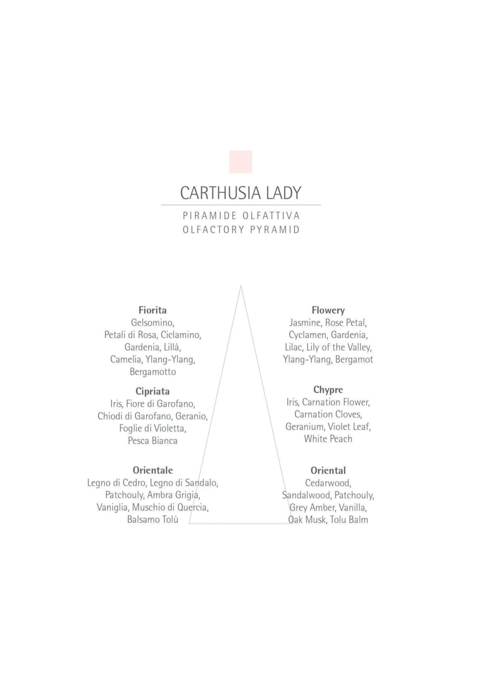 Carthusia Lady EDP - 50ml