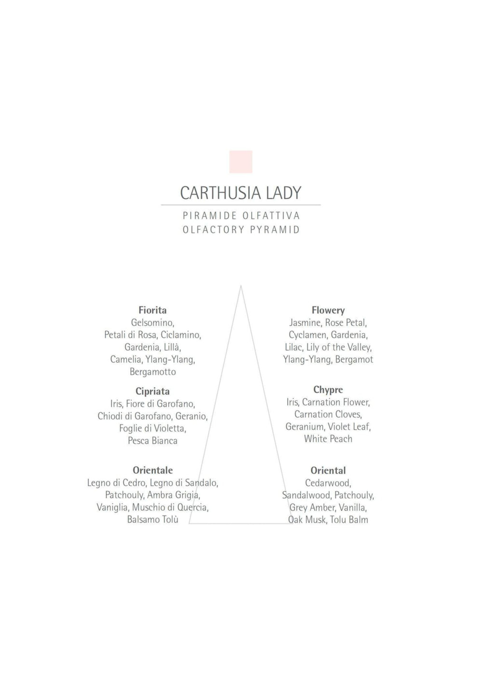 Carthusia Lady EDP - 100ml