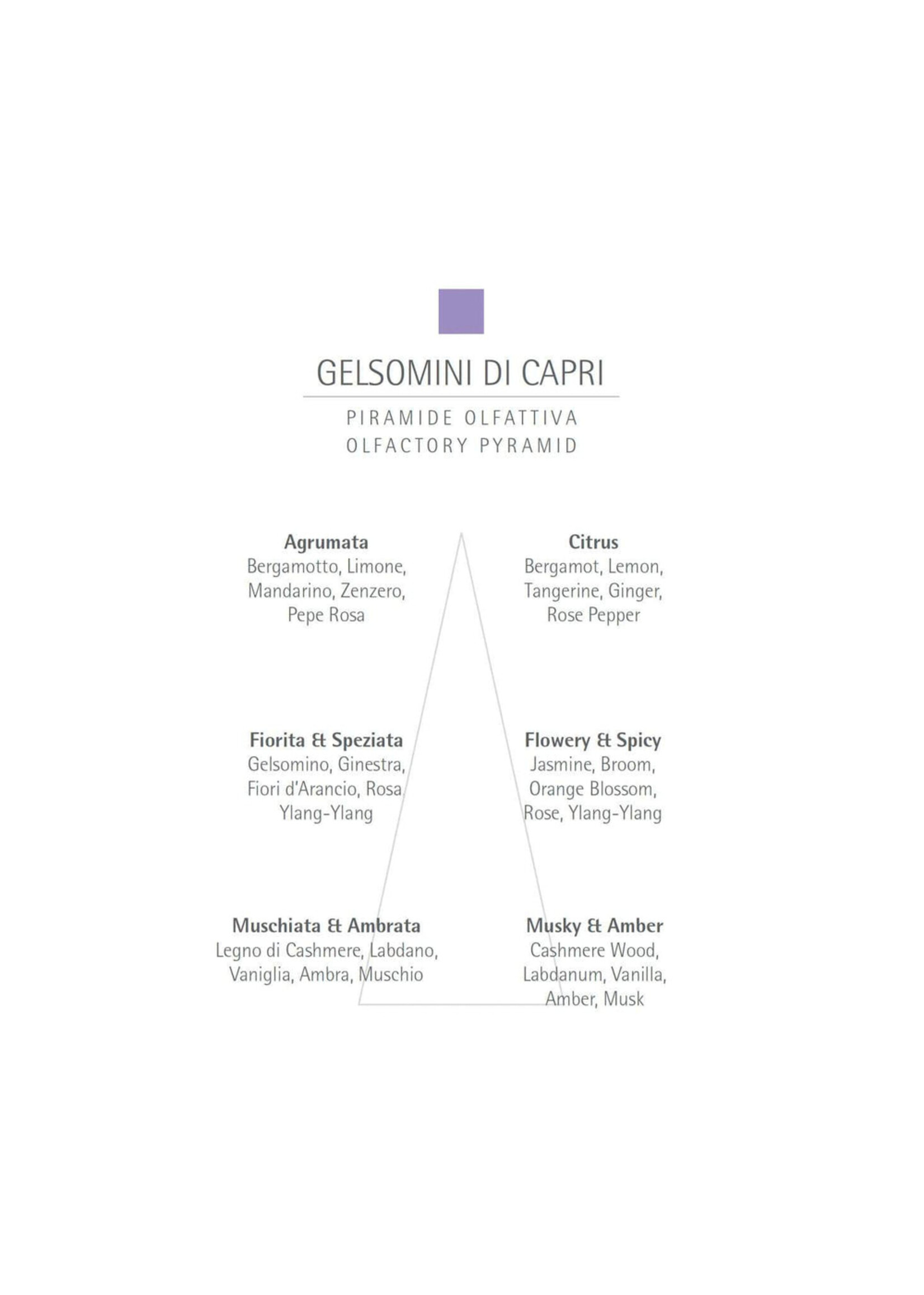 Gelsomini di Capri EDP - 100ml