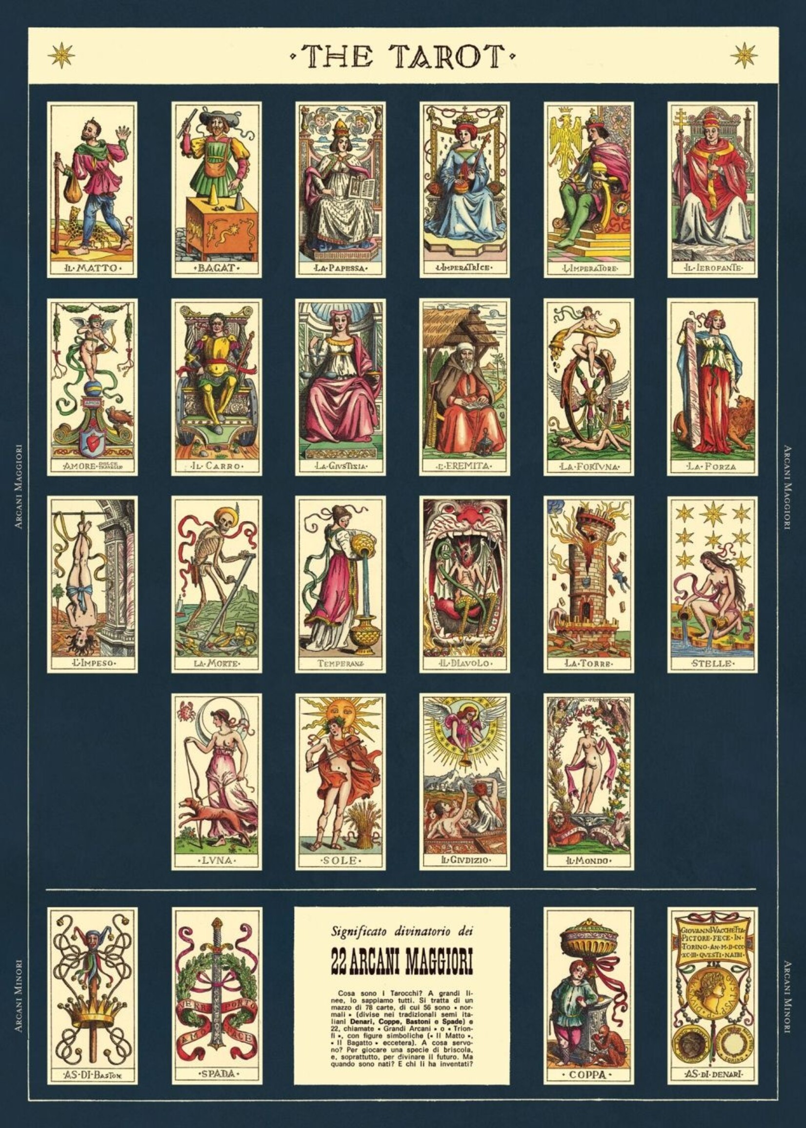 Poster/Wrap Tarot