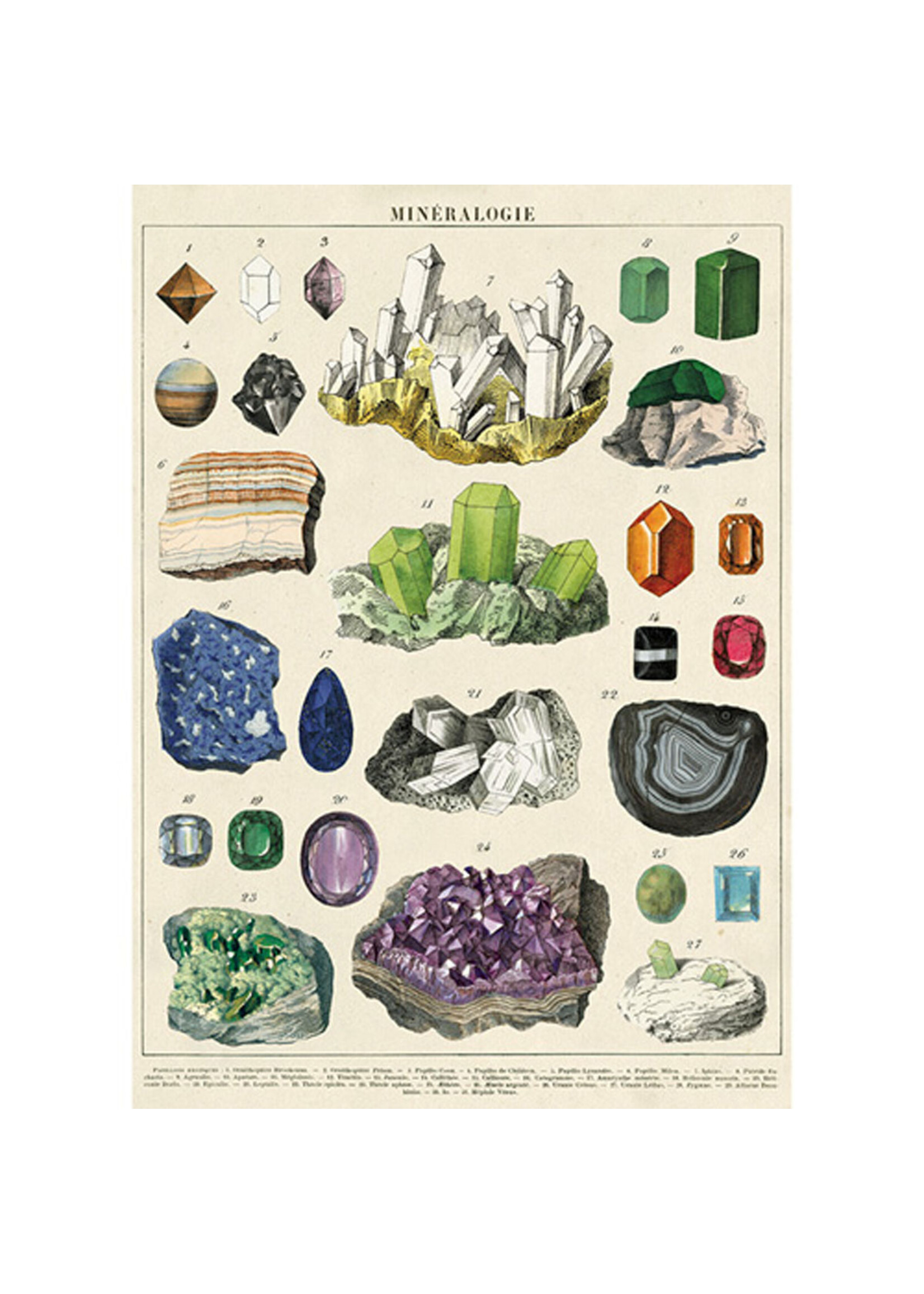 Poster/Wrap Mineralogie