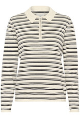 Part Two Part two - PutuPw Pullover SS25