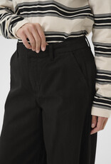 Cream Cream - CRVisti Colored Denim Pantalon FW25