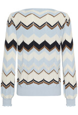 Cream Cream - CRNetes Pullover SS26