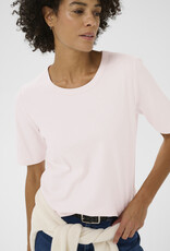 Part Two Part Two - RatanaPW TS SS26