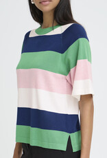 b. young B. young- Bymmorla SS Jumper 2 SS26