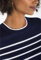 Liverpool Liverpool- LM8j92sr22 Crew Neck SS26