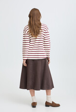 b. young B. Young - Ramsi  Pullover
