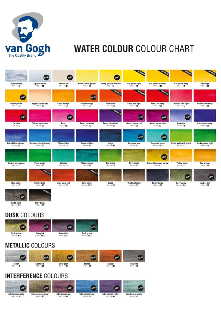 ROYAL TALENS NORTH AMERICA Van Gogh® Watercolour Paint Tubes – 10ml
