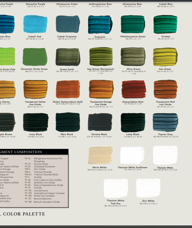 M.GRAHAM & CO. M. Graham Artists' Oil Color Paint – 37ml