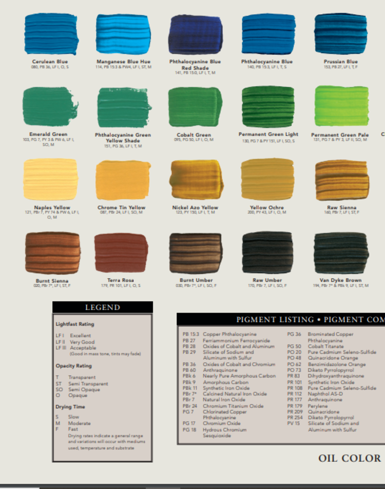 M.GRAHAM & CO. M. Graham Artists' Oil Color Paint – 37ml