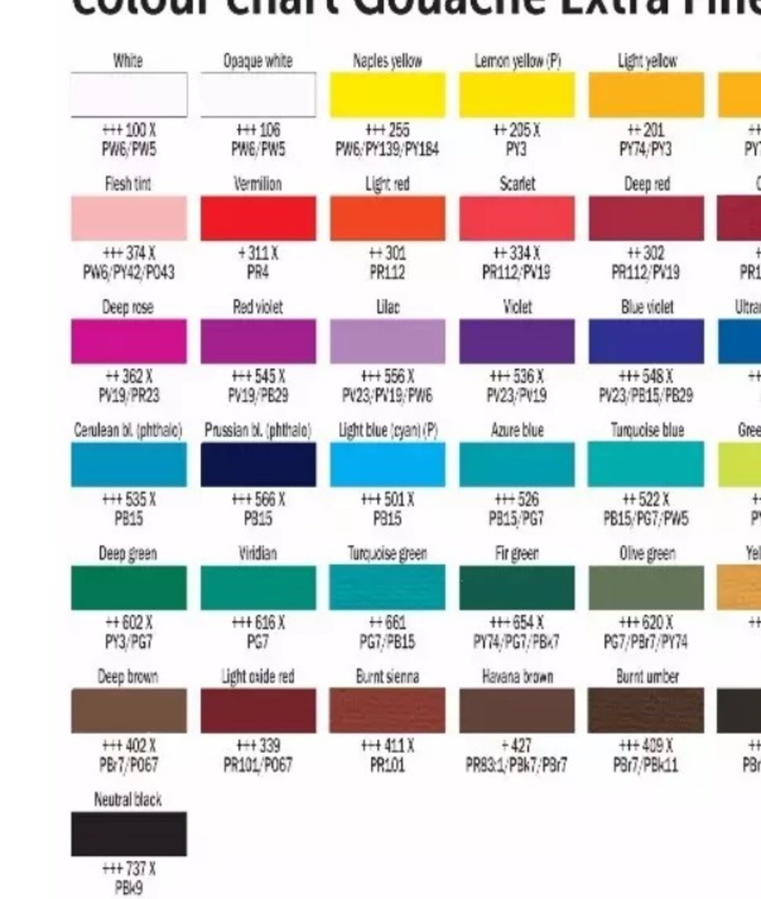 Talens Gouache Review, Color Chart, Pigment List, Pro Grade for