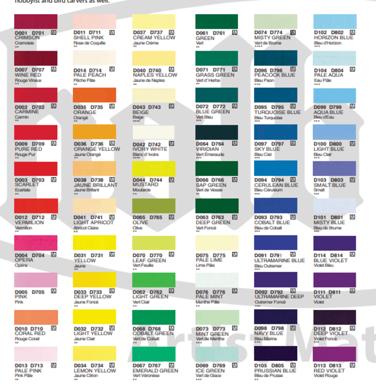 HOLBEIN ARTISTS COLORS Holbein Acryla Gouache Paint 20ml