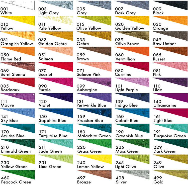 CARAN DACHE/CREATIVE ART Caran d'Ache Artist Neopastel II