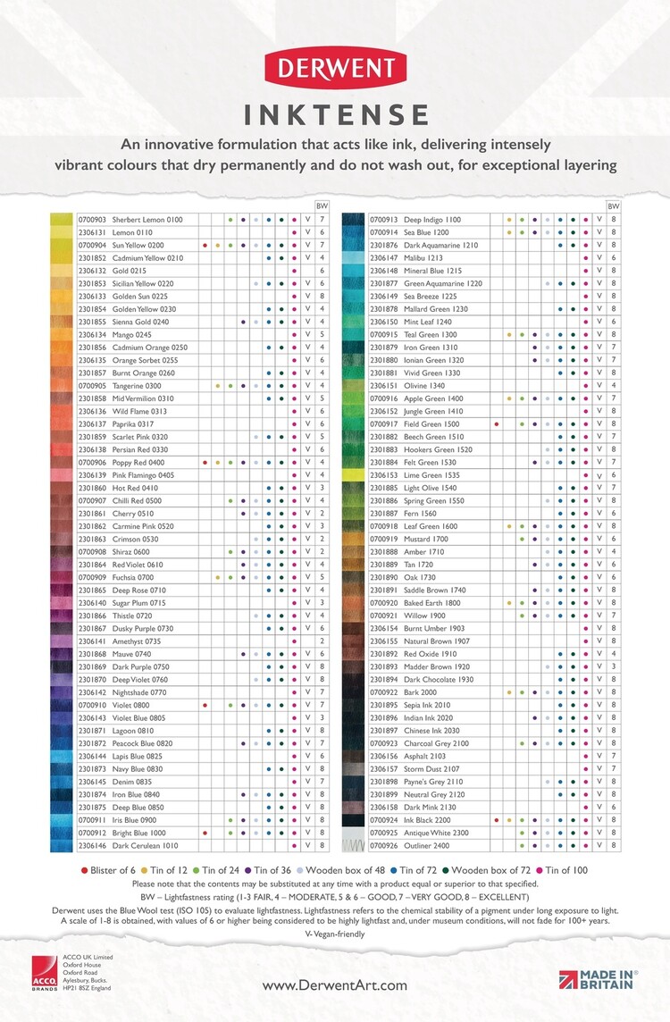 DERWENT Derwent Inktense Pencils