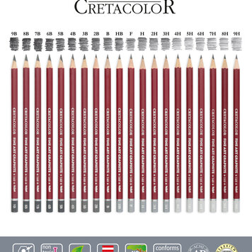 CRETACOLOR Cretacolor Fine Art Graphite Pencils