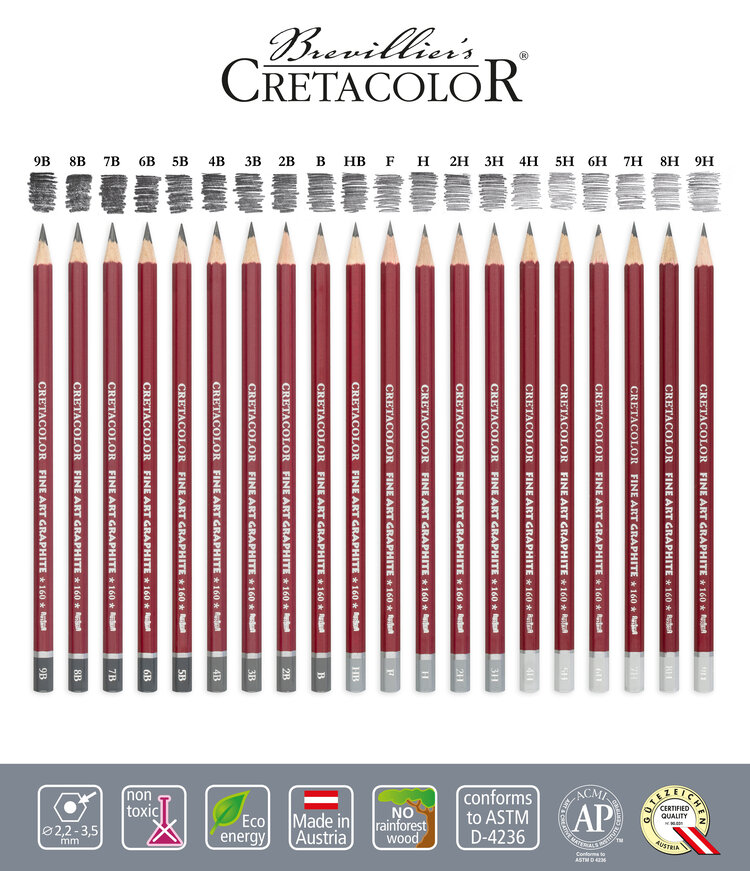 CRETACOLOR Cretacolor Fine Art Graphite Pencils – Smooth, Blendable Graphite in Cedar Wood