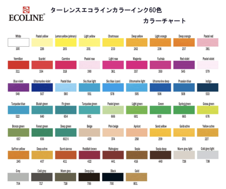 ECOLINE Ecoline Jar 30ML