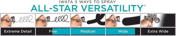 IWATA MEDEA Iwata Eclipse HP-CS Gravity Feed Dual Action Airbrush – All-Star Versatility