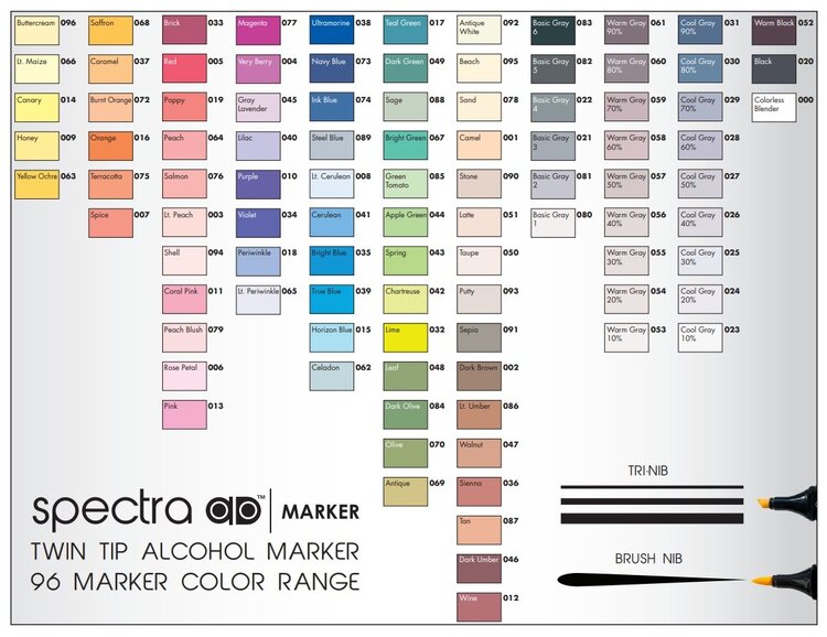 CHARTPAK, INC. Spectra Ad Alcohol Marker