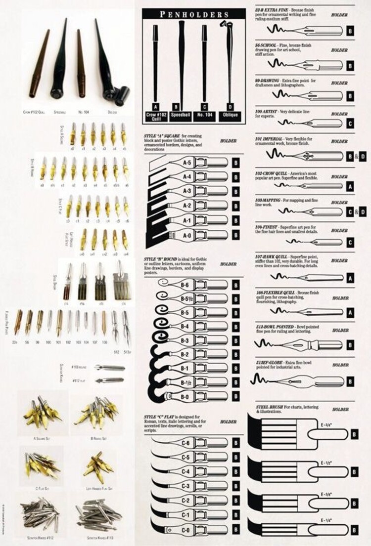SPEEDBALL ART PRODUCTS  Speedball Artist Pen Nib Twin Pack – Assorted Styles