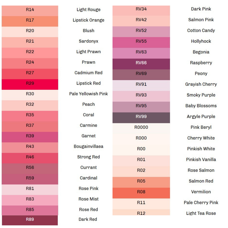 TOO CORPORATION COPIC SKETCH MARKER RED COLORS