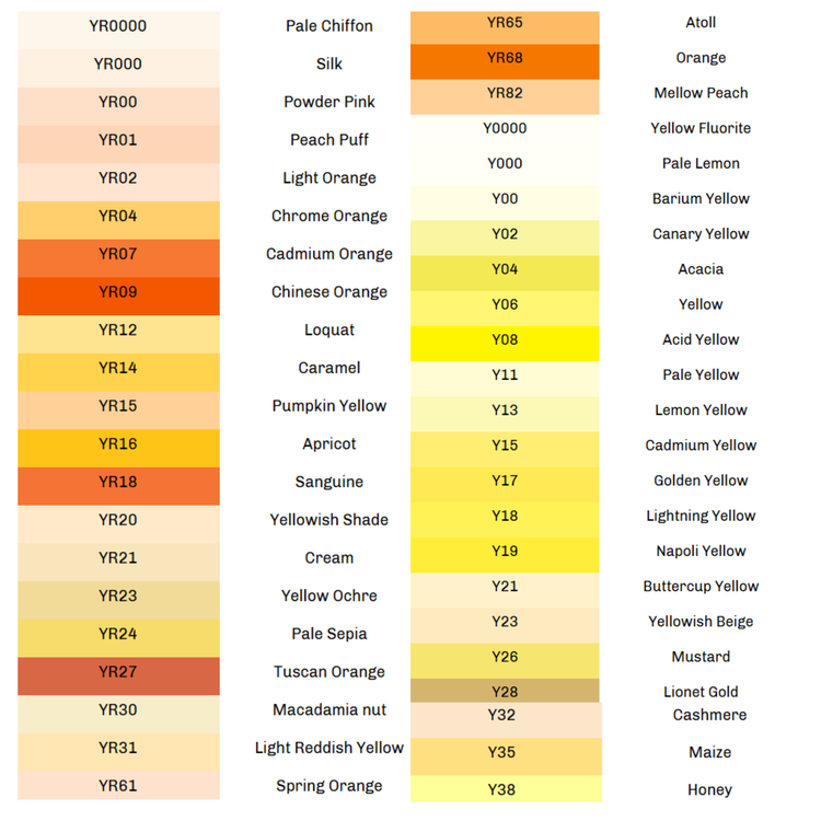 TOO CORPORATION COPIC SKETCH MARKER YELLOW FAMILY