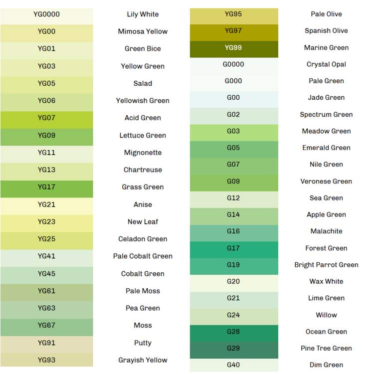 TOO CORPORATION COPIC SKETCH MARKER GREEN COLORS