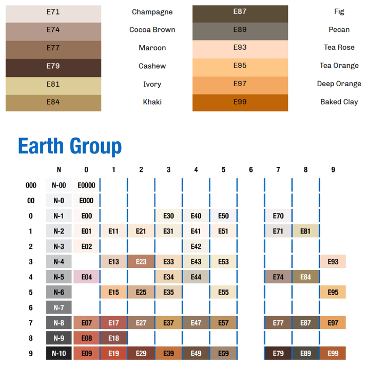 COPIC Copic Sketch Markers- Earth colors