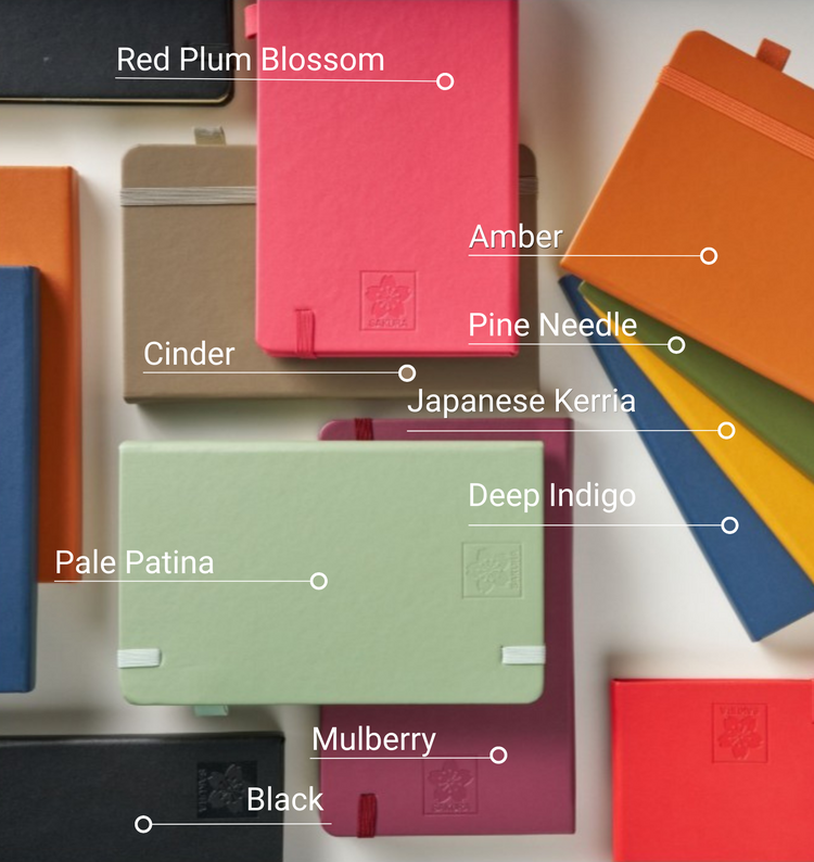 SAKURA OF AMERICA Sakura Notebook