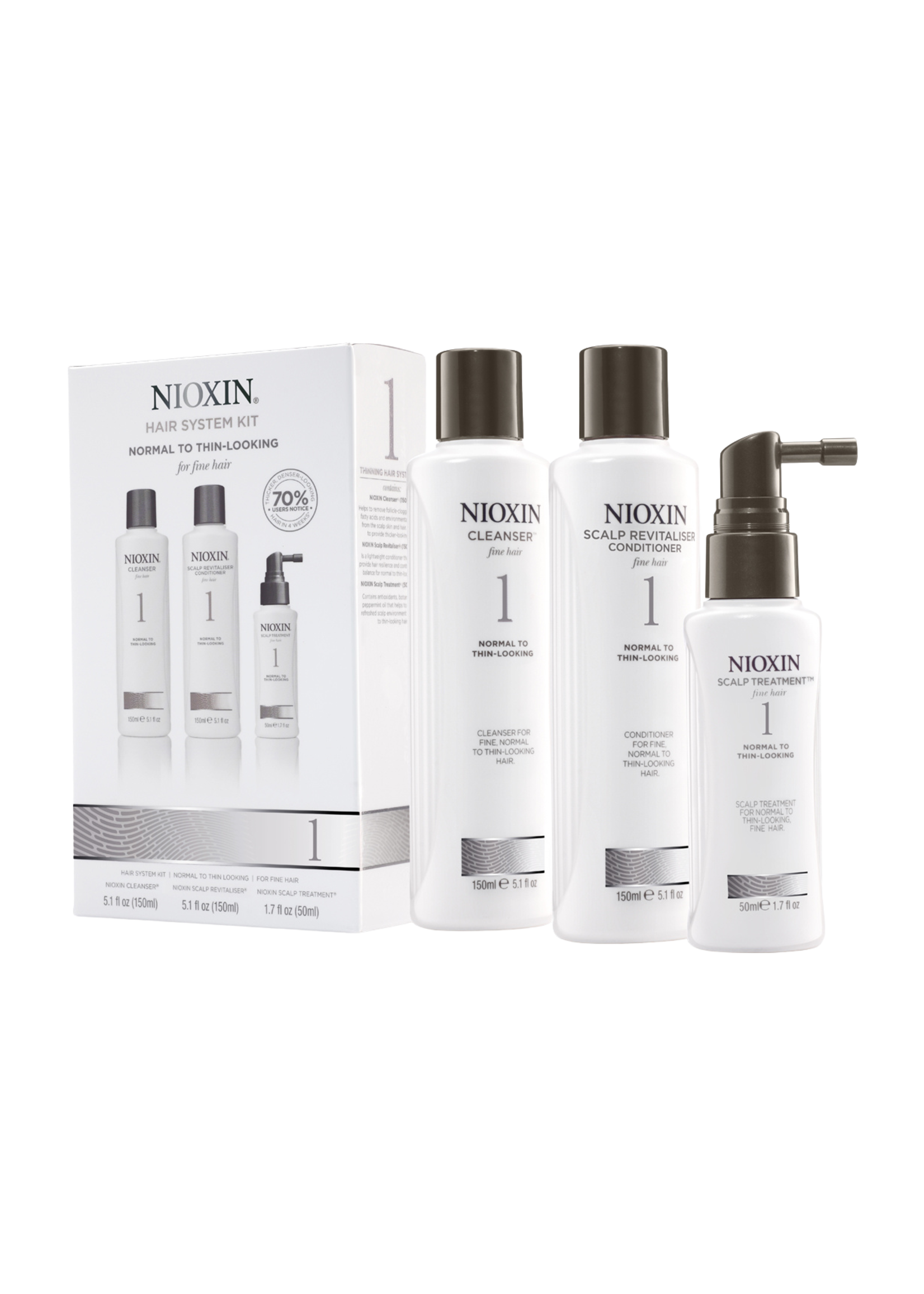 Nioxin Nioxin System 1 Trial Kit