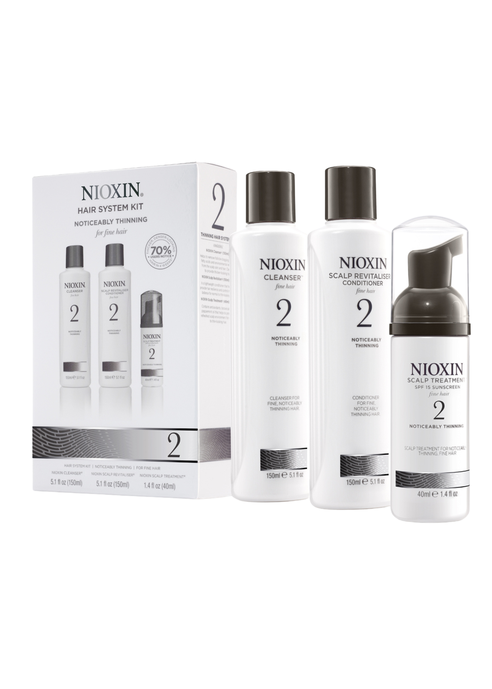 Nioxin Nioxin System 2 Trial Kit