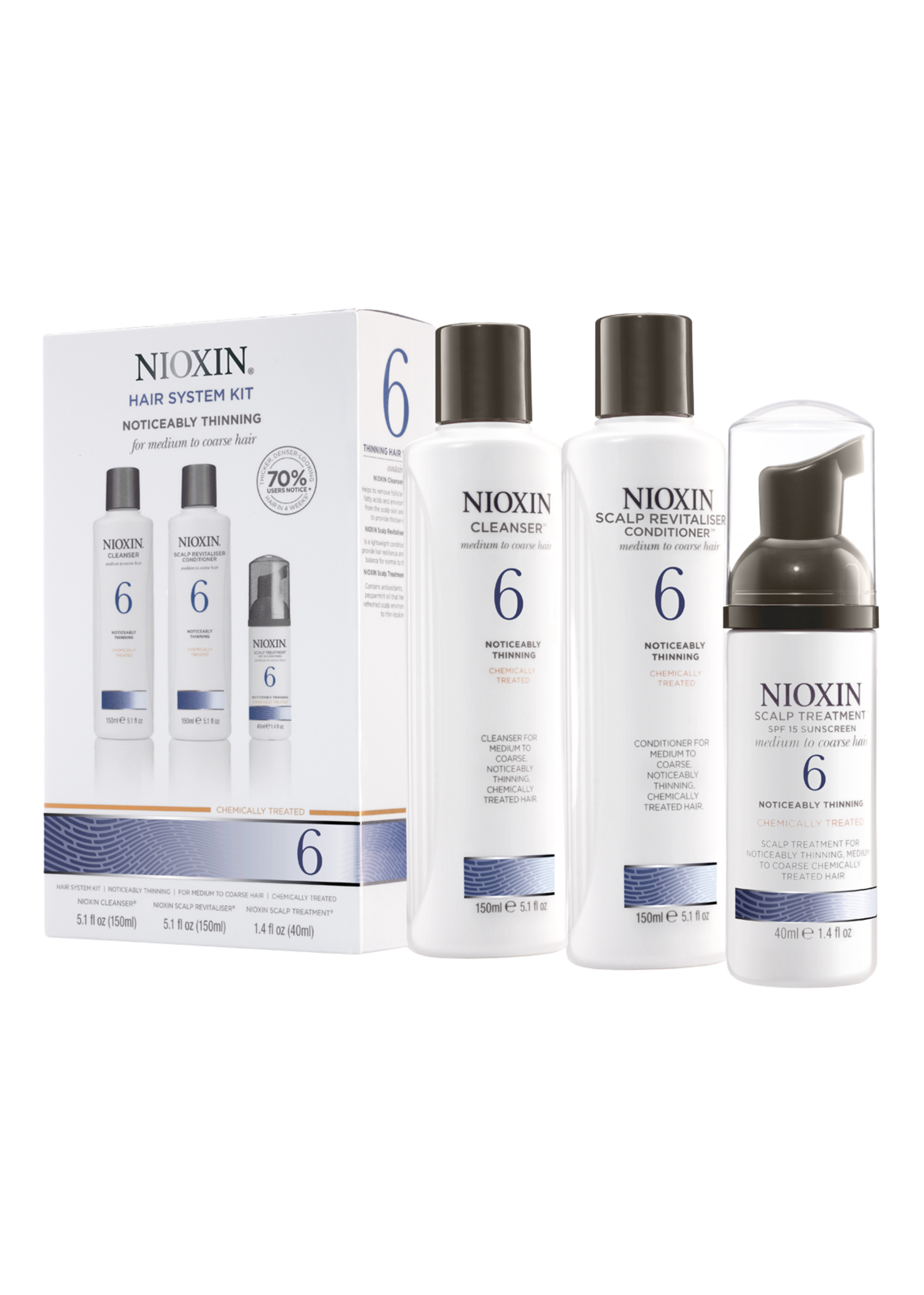 Nioxin Nioxin System 6 Trial Kit