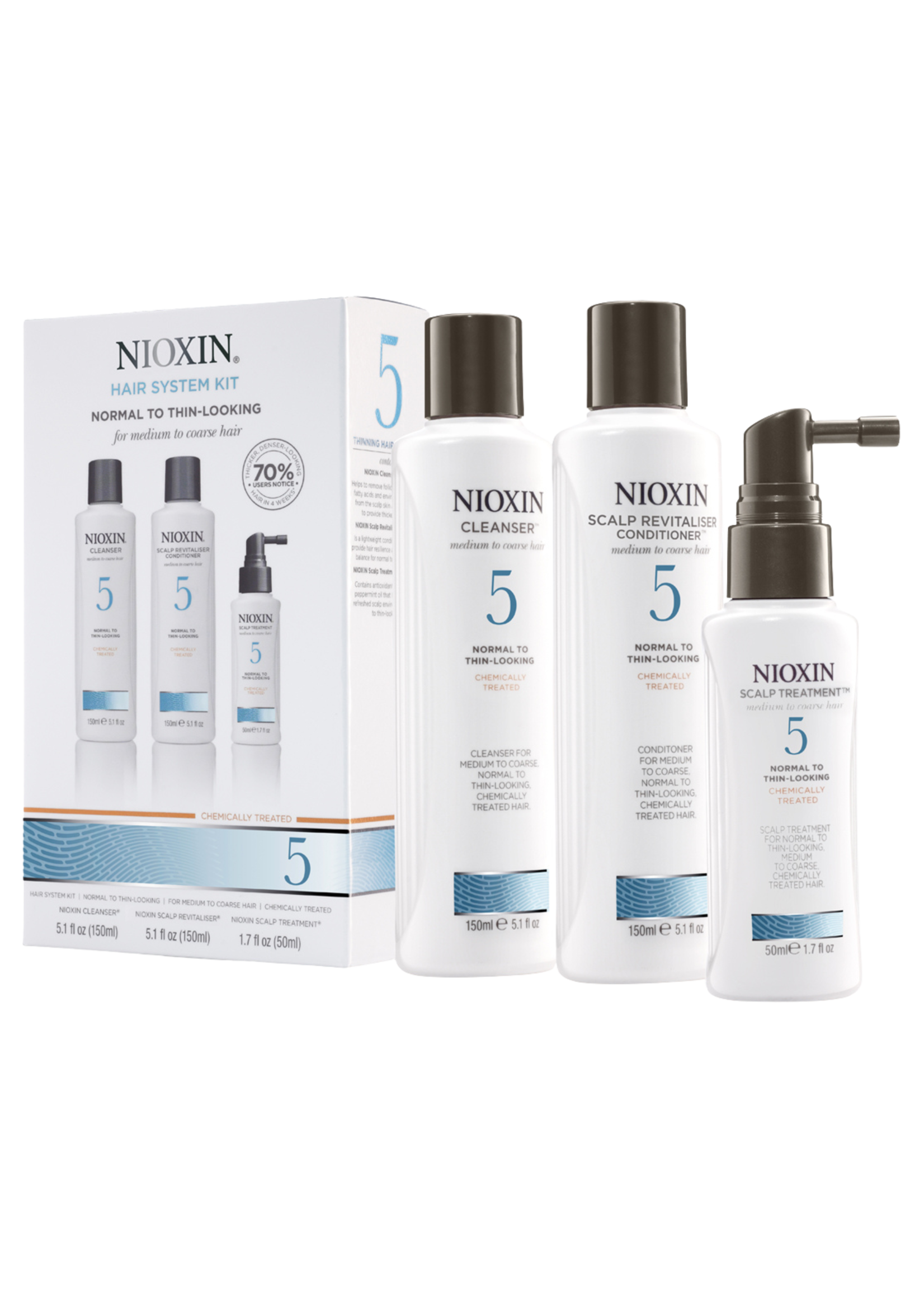 Nioxin Nioxin System 5 Trial Kit