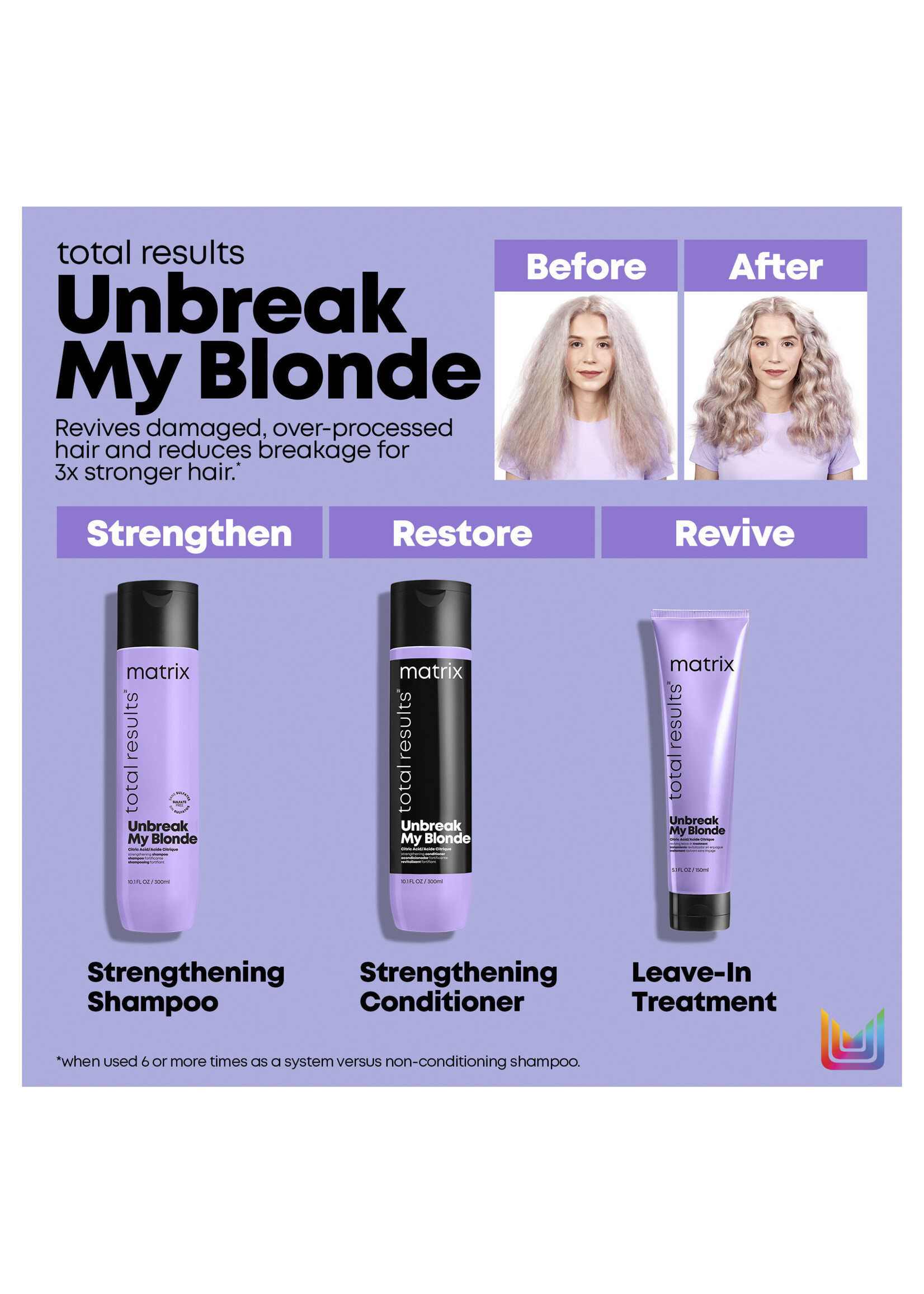 Matrix Matrix Total Results Unbreak My Blonde Reviving Leave-In Treatment 150ml