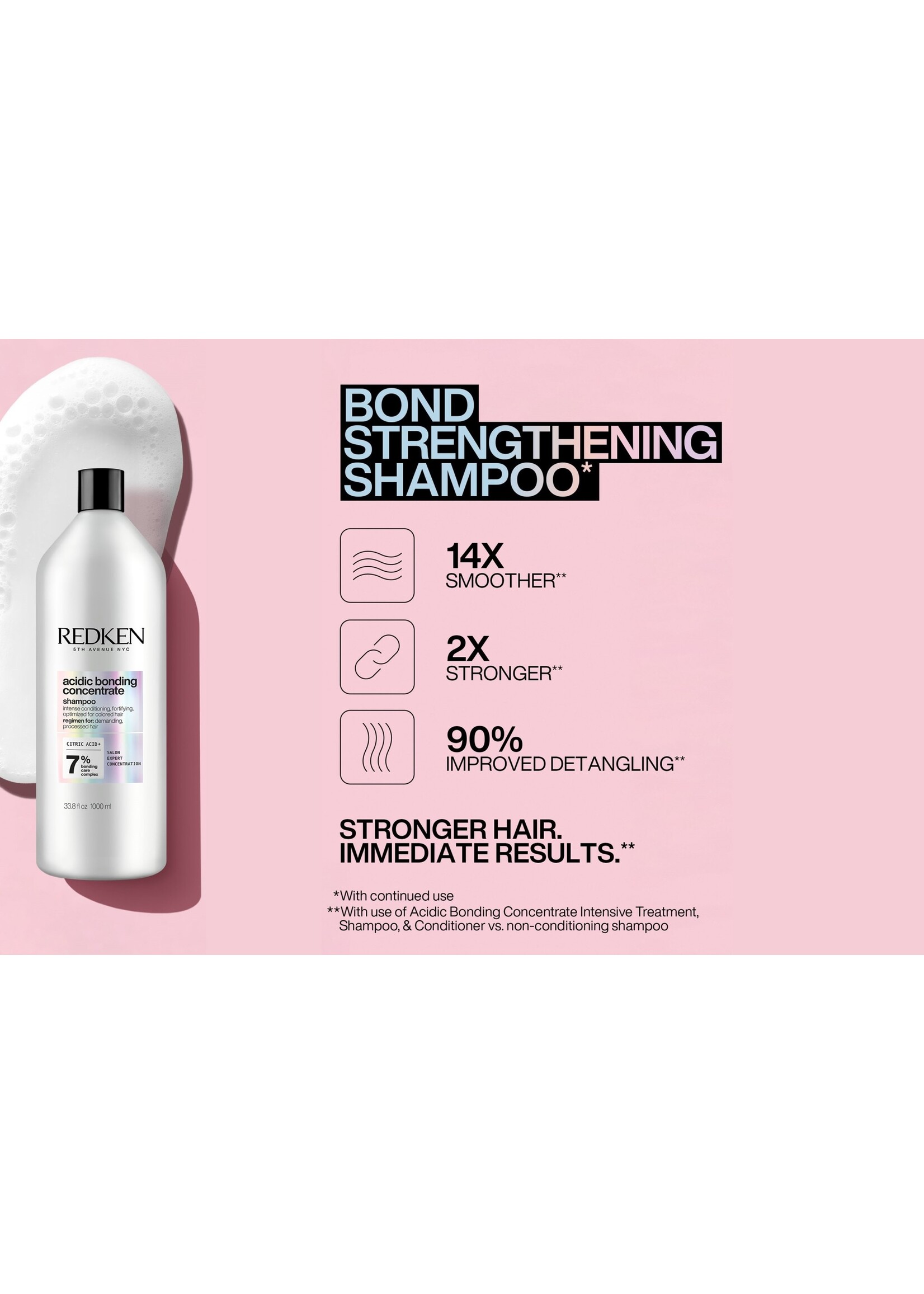 Redken Redken Acidic Bonding Concentrate Shampoo 1L