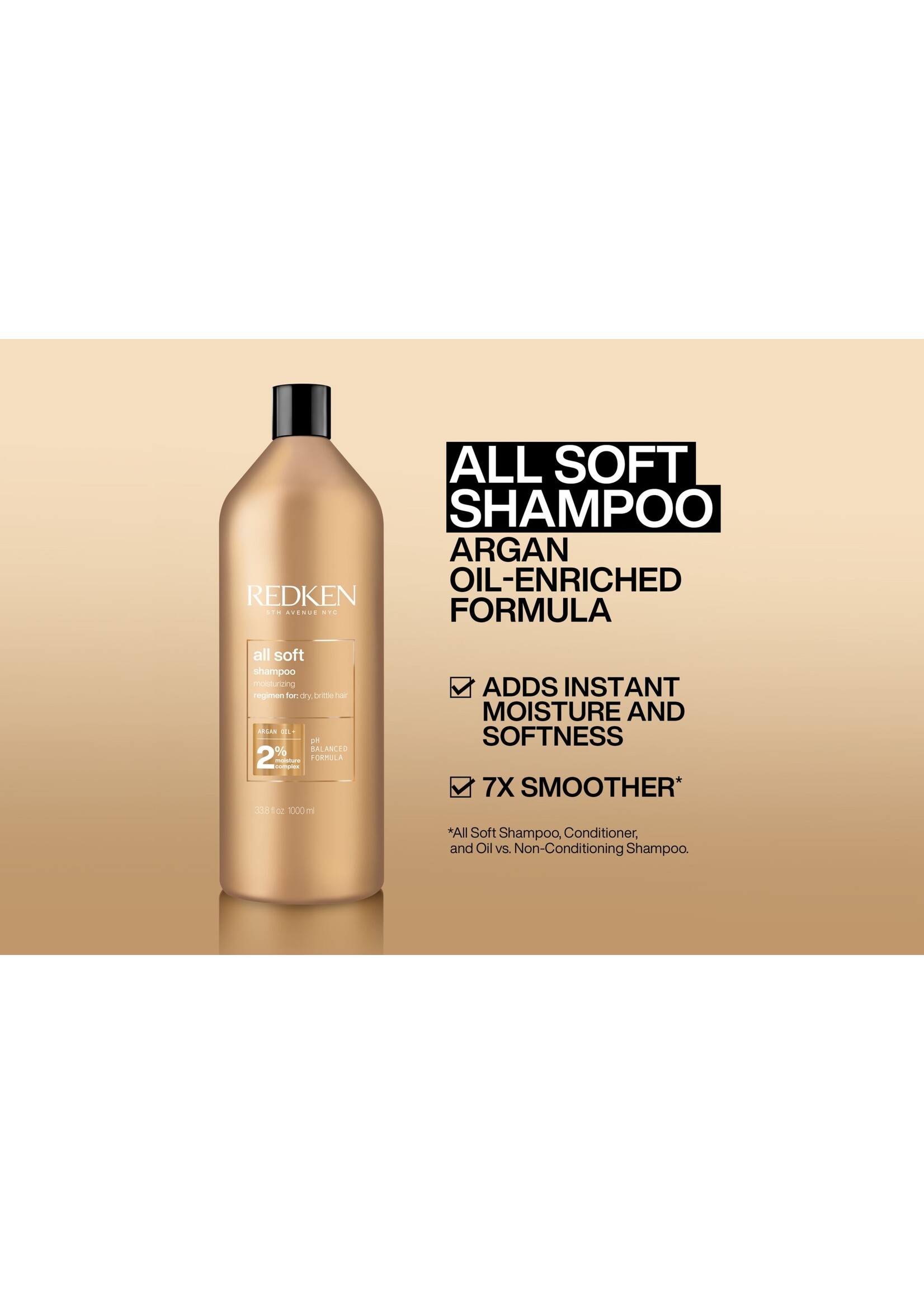 All Soft Shampoo - Redken