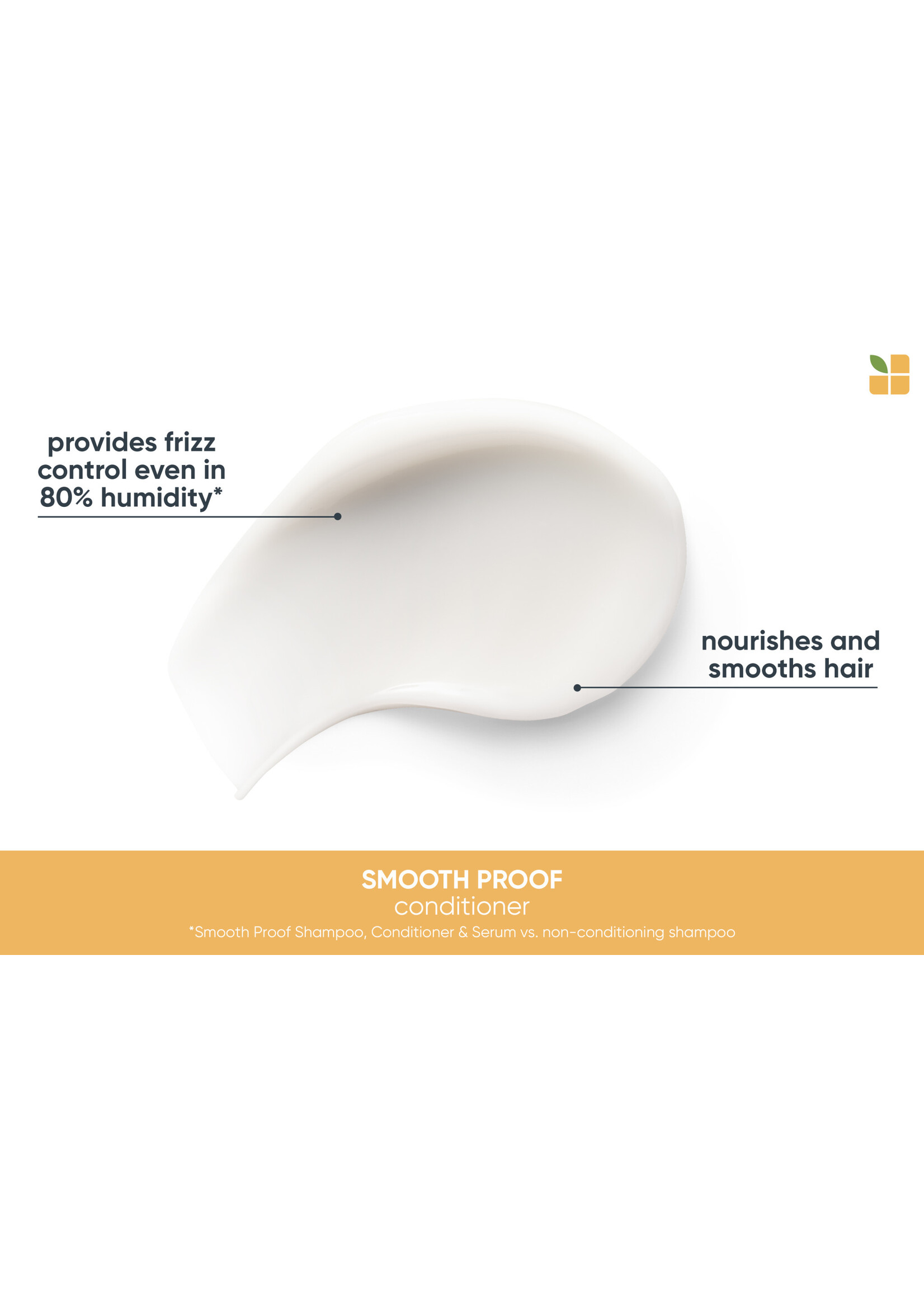 Biolage Classic Biolage SmoothProof Conditioner 1L (Classic)