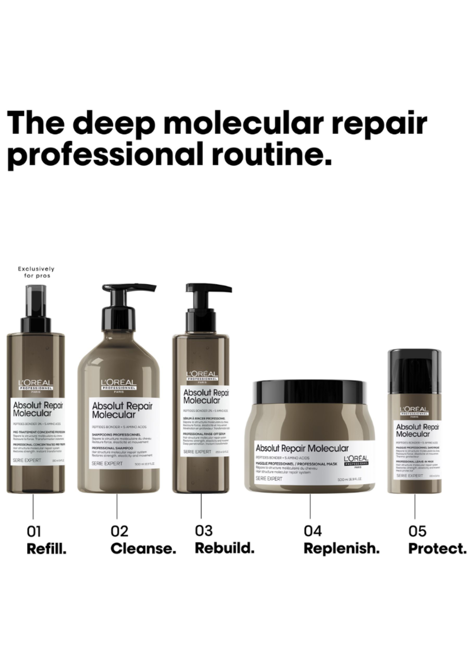 Loreal Professional Loreal Serie Expert Absolut Repair Molecular Professional Mask 250ml