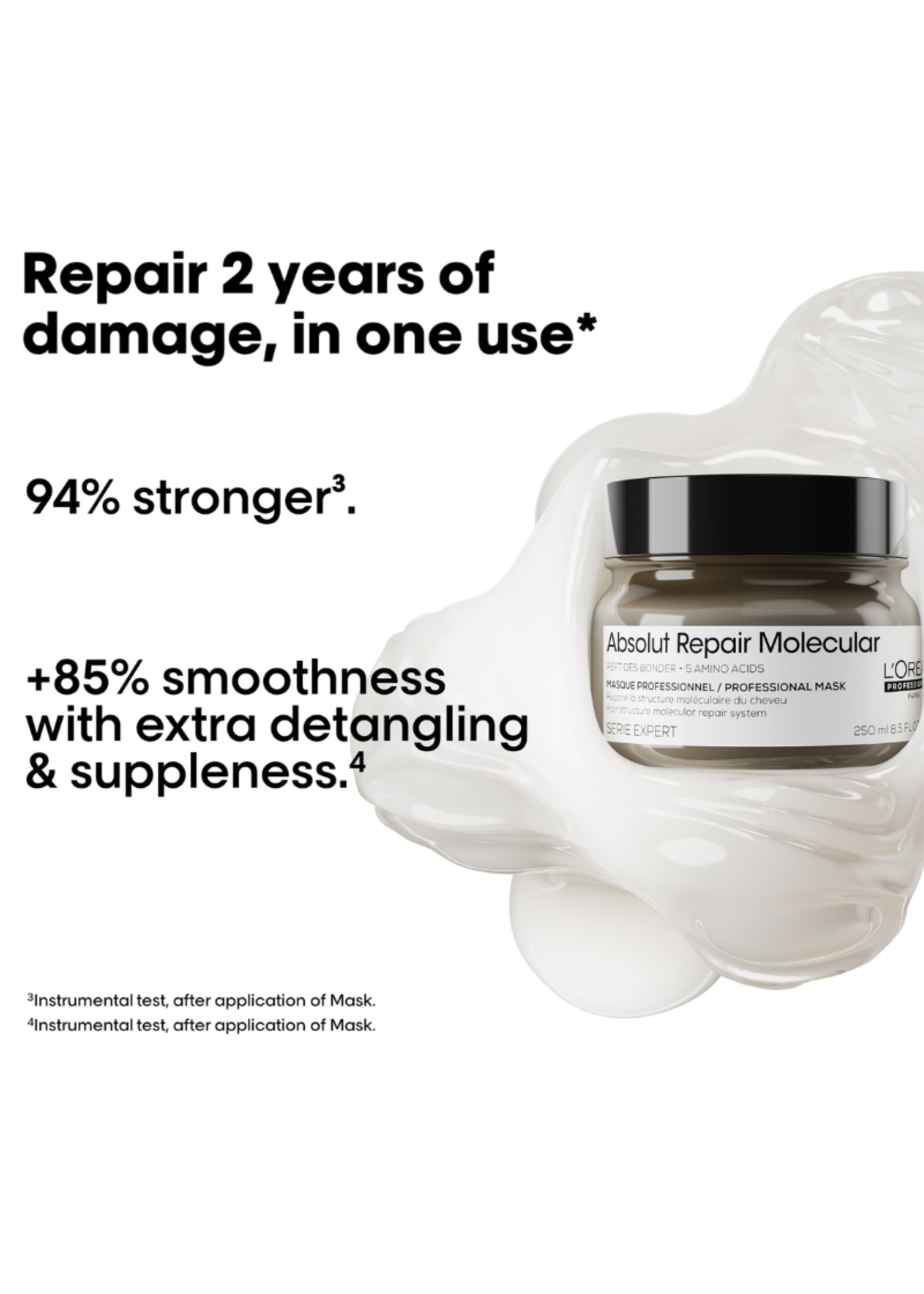 Loreal Professional Loreal Serie Expert Absolut Repair Molecular Professional Mask 250ml