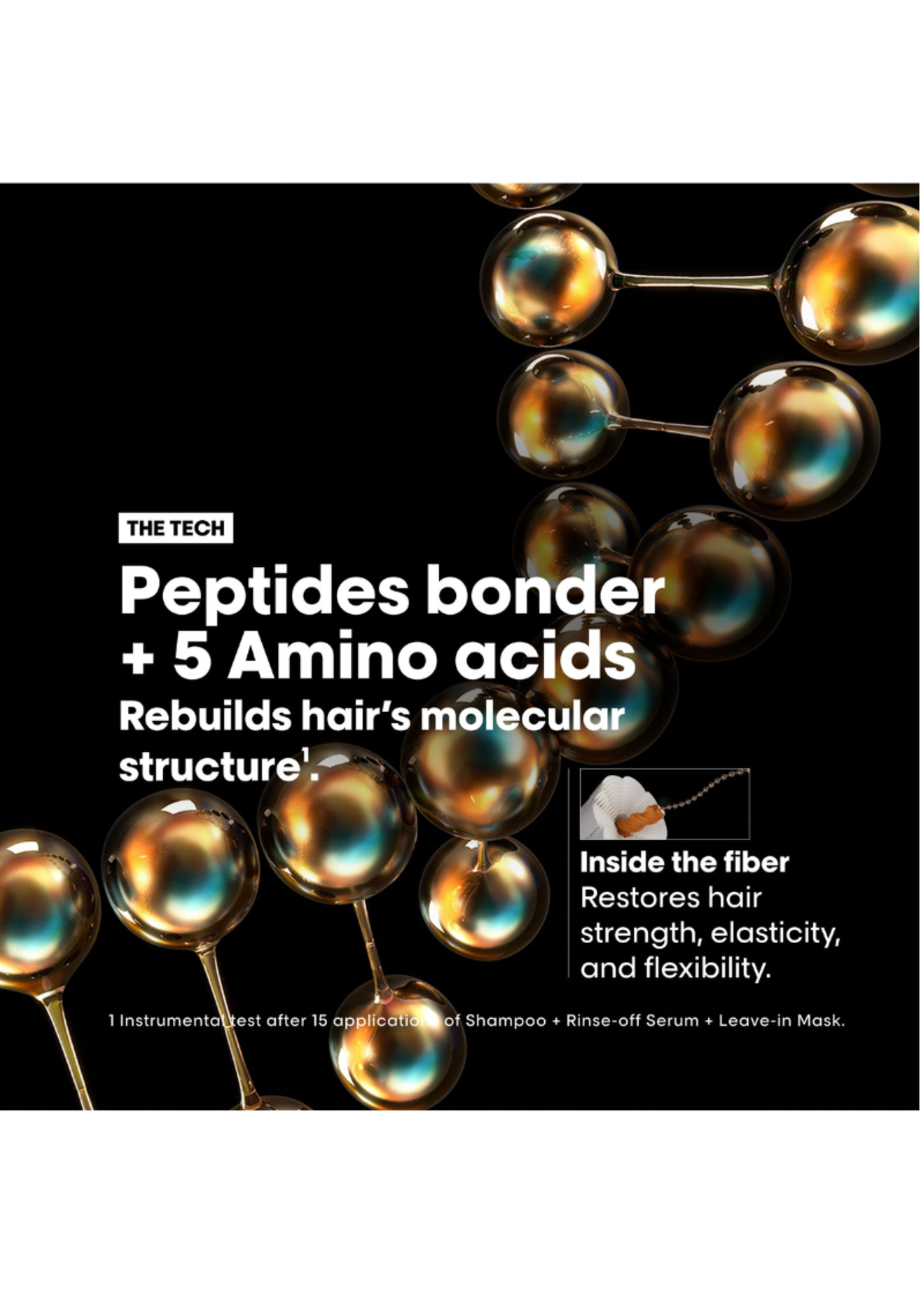 Loreal Professional Loreal Serie Expert Absolut Repair Molecular Professional Mask 250ml