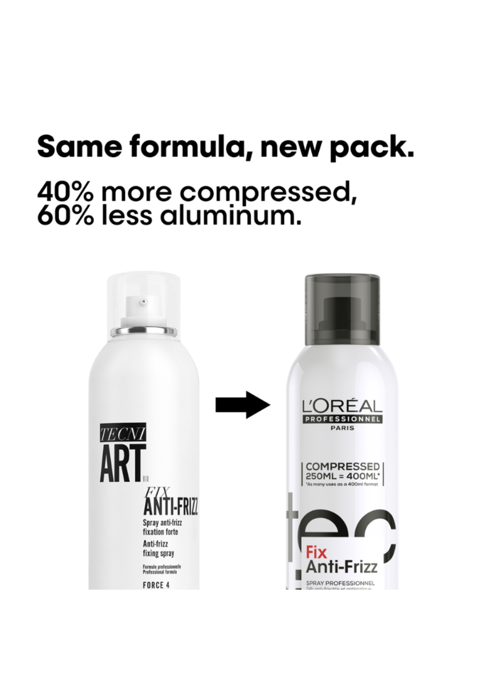 Loreal Professional Loreal Tecni.art Fix Anti-Frizz Professional Spray 250ml