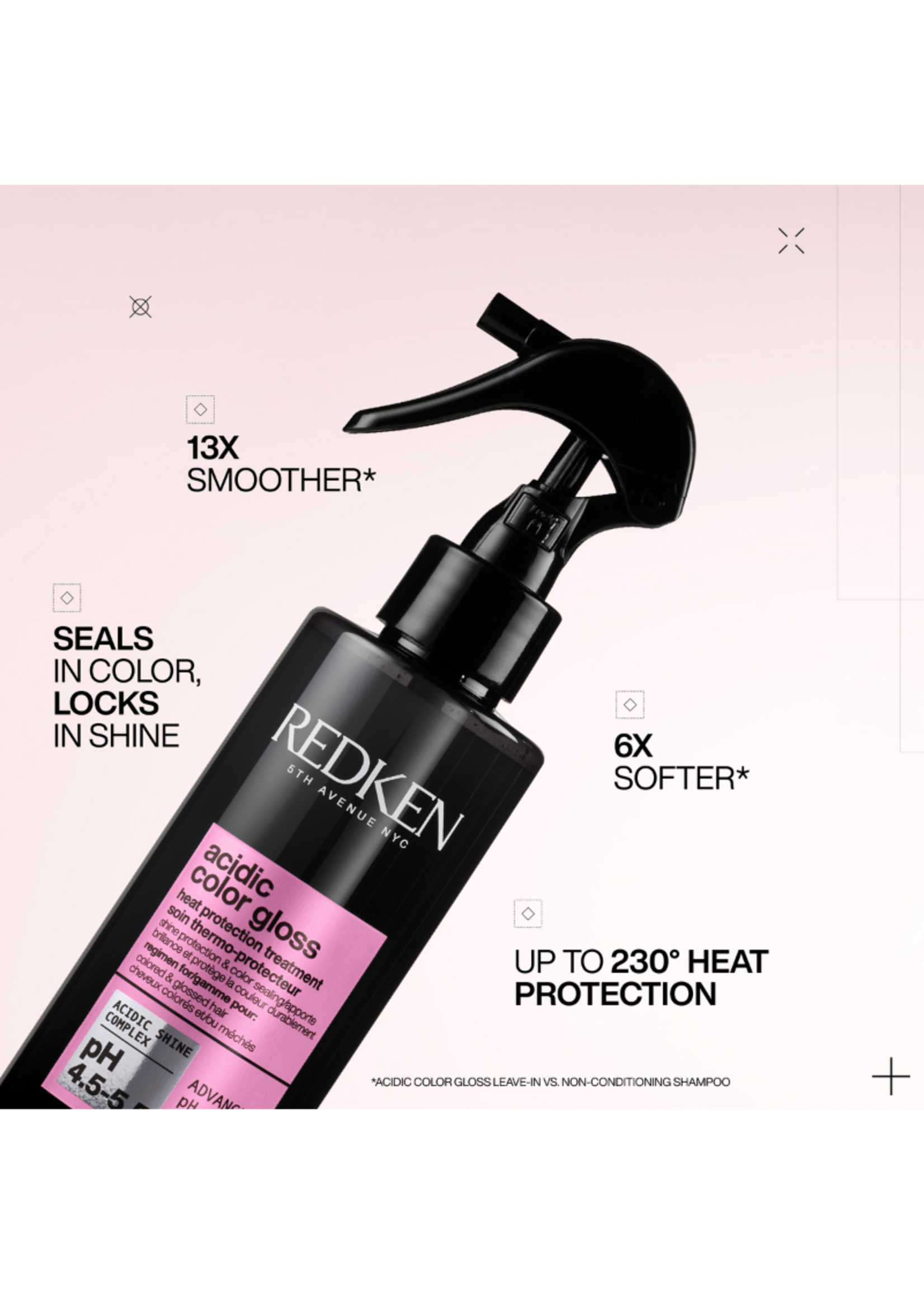 Redken Redken Acidic Color Gloss Heat Protection Treatment 190ml