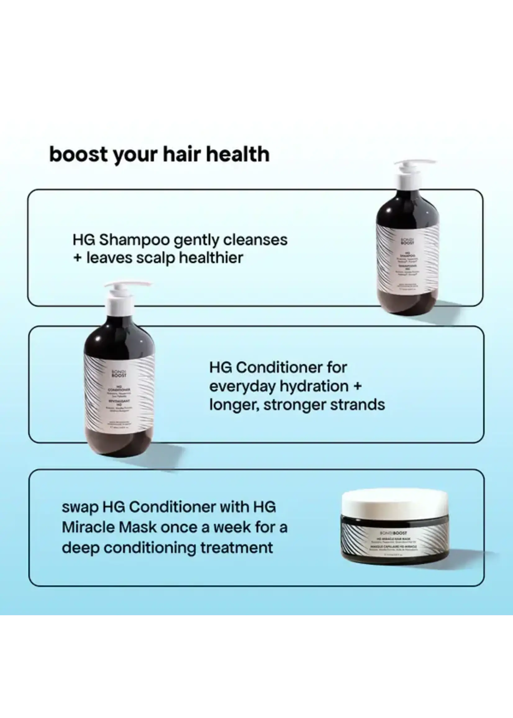 Bondi Boost Bondi Boost HG Miracle Hair Mask 250ml