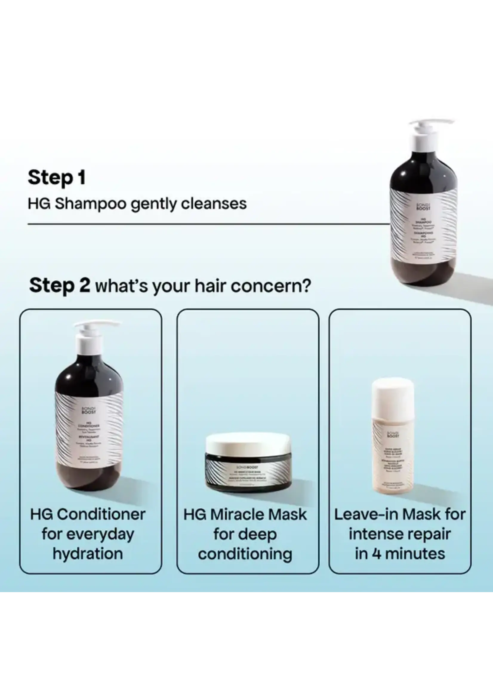 Bondi Boost Bondi Boost HG Shampoo 500ml
